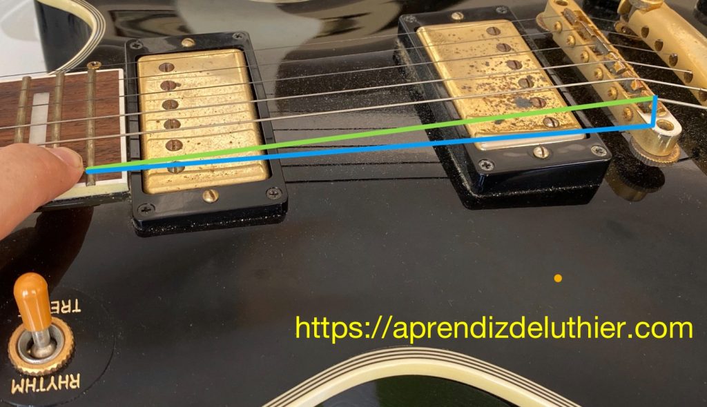 Cómo ajustar la entonación de una guitarra eléctrica(quintado/octavado)