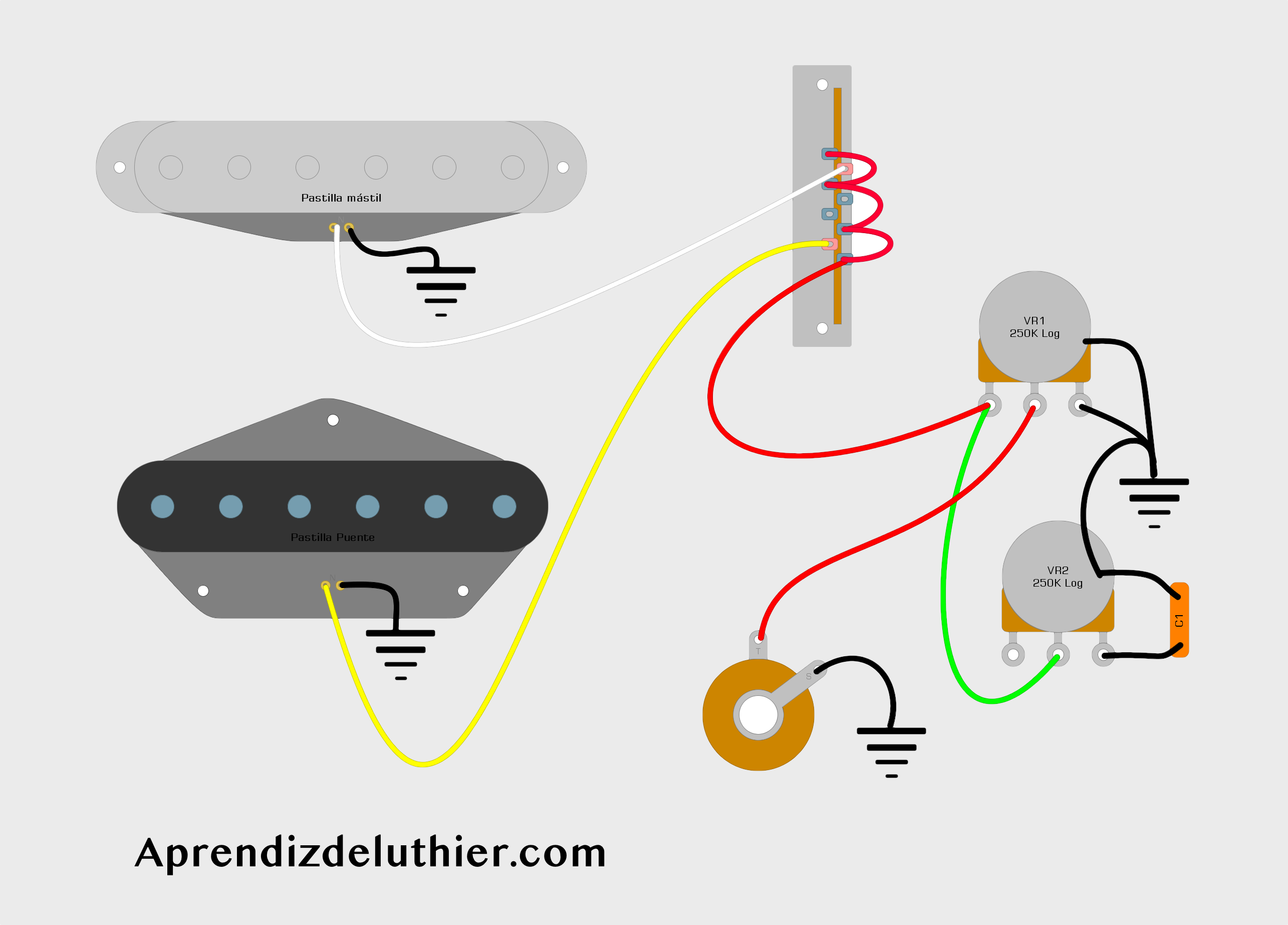 Cableado estándar de la Fender Telecaster – Esquemas y solución de problemas